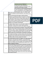 Observaciones generales sobre informes de laboratorio de turbomaquinaria