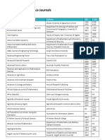 UGC Approved Journals List