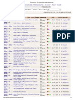 The Pirate Bay - The Galaxy's Most Resilient Bittorrent Site