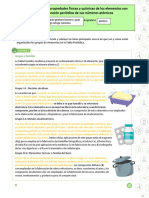 TClase - Tabla Periodica Parte II