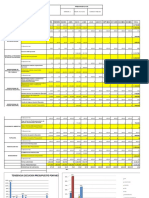 F Hse 005 Presupuesto 2020