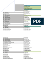 CSI Uniformat Proceso de Traducción