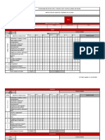 SS-FT-08 Inspección de Equipos y Sistemas de Acceso 3