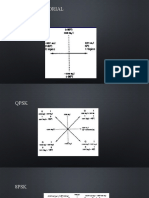 Diagrama Fasorial