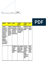 Ejemplo de Panificación