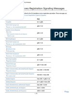 5G Standalone Access Registration Messages