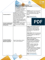 Tabla 1, Análisis Teórico de La Problemática