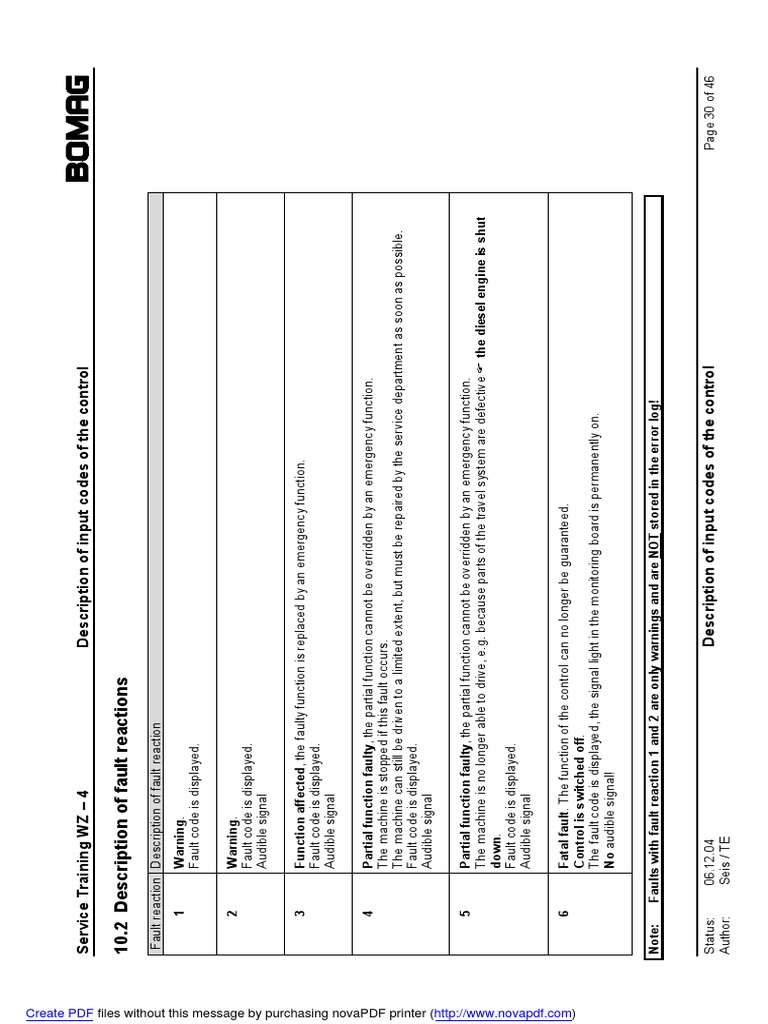 Bomag Fault Code PDF Switch Vacuum Tube