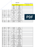 Vocab HSK 1