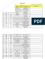 Vocab HSK 5