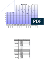 Blood Sugar Chart1aaa