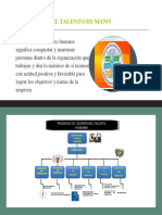 PROCESOS DE GESTION TALENTO HUMANO