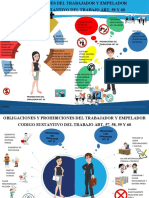 INFOGRAFIA NOMINa