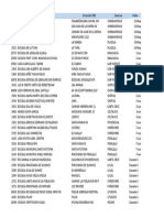 RBD Estandar PAE SIin Evaluación Riesgos