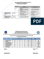 PJOK Praktikum 2021