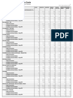 Fuvest 2020 Nota de Corte