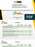 Indicadores Plan de Desarrollo 2016-2019