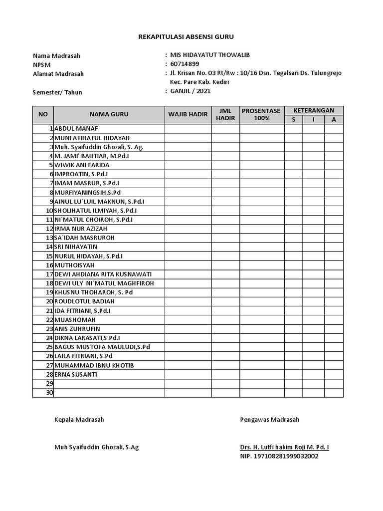 Rekapitulasi Absensi Guru dan Siswa 2021 | PDF