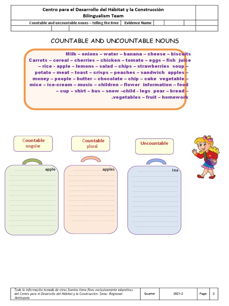 Countable and Uncountable Nouns Guide | PDF | Foods | Cuisine