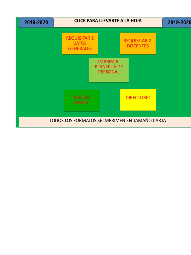 Plantilla DPR | PDF | Etapas educativas | Educación primaria