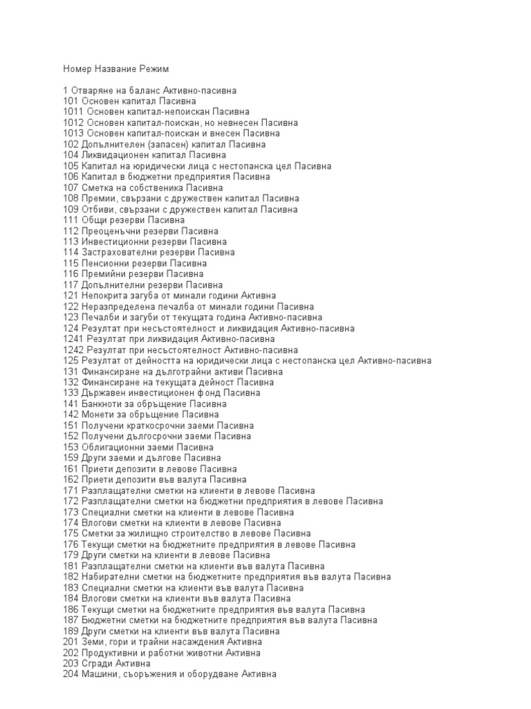 сметкоплан | PDF