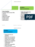 Variables Macro-Económicas Índice Big Mac Variables Macro-Económicas Índice de Producción Industrial (IPI)