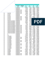 Table: Joint Reactions Joint Outputcase Casetype Steptype F1 F2 F3 M1