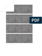 carbon monoxide (CO) oxidation has received significant attentions in heterogeneous catalysis 