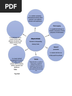 Using Multimedia Formats in Interpreting Literary Texts: Mind Mapping