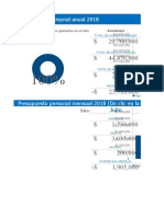 Plantilla - Presupuesto - Personal