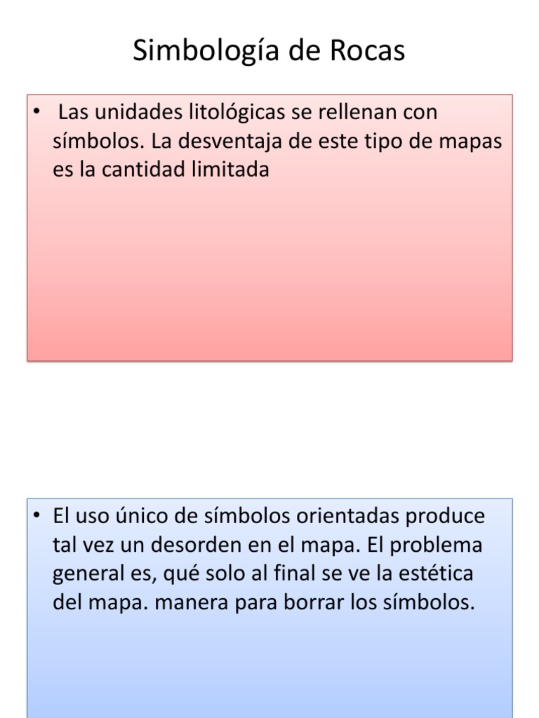 Simbología de Rocas y Unidades Litológicas | PDF | Ciencia y matemáticas