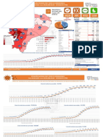 Infografia Nacionalcovi 19 - Coe Nacional 20042020 08h00