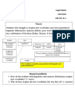DIK 18 A_Anggi Pujianti_Research Methodology_TR 15 (revised)