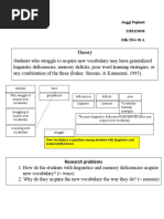 DIK 18 A - Anggi Pujianti - Research Methodology - TR 15 (Revised)