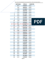 Rivera Resultados Al 28 Mayo 2021 Titulares