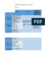 Programación para El Desarrollo de La Actividad