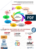 A Sistemas Administrativos de Aplicacion Nacional