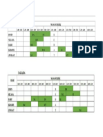 jadual