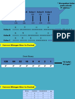 Fast Subnetting