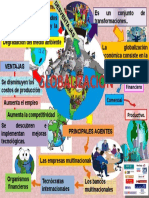 Rotafolio de La Globalizacion