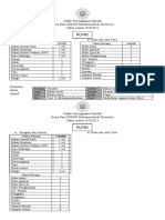 Daftar Perlengkapan Sekolah