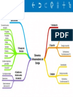 Mapa Mental Con App Simple Mind Lite