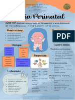 Asfixia Perinatal