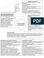 Evaluacion Econimica