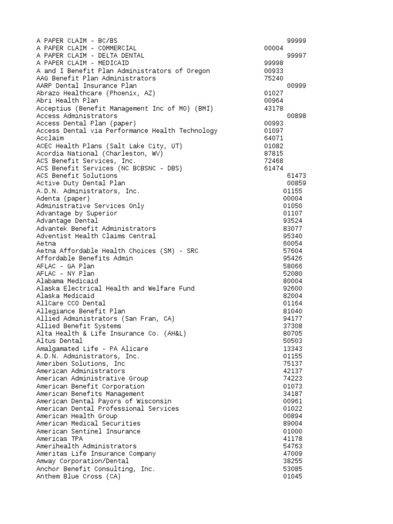 Ecs payer ids pdf blue cross blue shield association medicaid