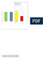 Grafik Hasil Penjaringa Ma Al Kautsar