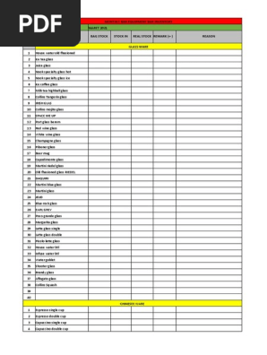 Copy of List Glass Inventory