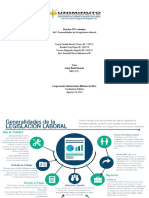 Legislacioin Laboral - Actividad 1