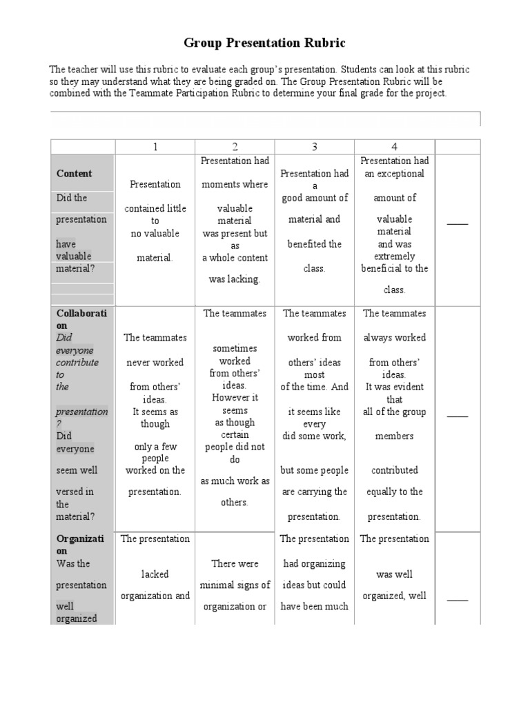 Group Presentation Evaluation Rubric | PDF | Rubric (Academic ...