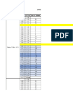 RUNDOWN HARI PERTAMA